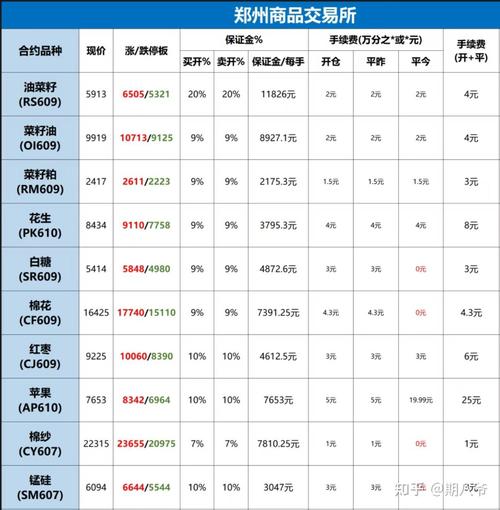 易欧交易所怎么收费？最新费率全解析，5招教你合法省下大额手续费